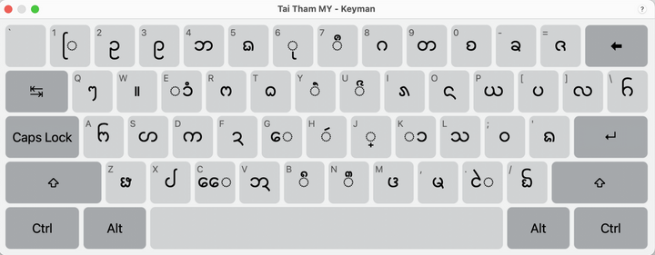 Tai Lue keyboard layout