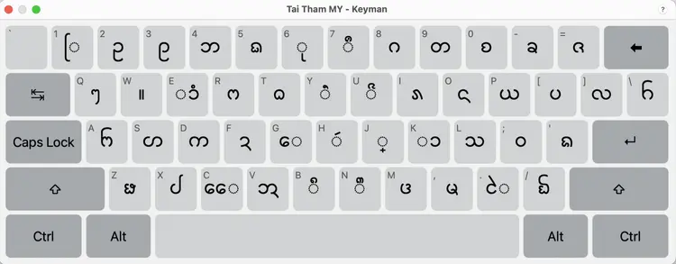 Tai Lue keyboard layout 